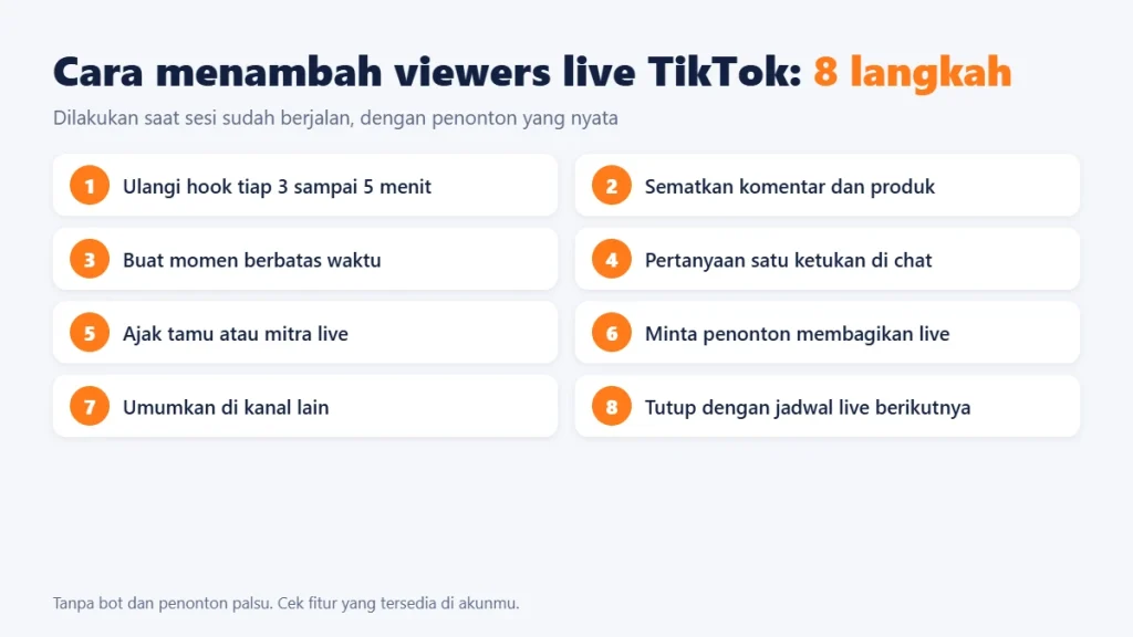 Infografik cara menambah viewers live TikTok dalam 8 langkah saat sesi berjalan
