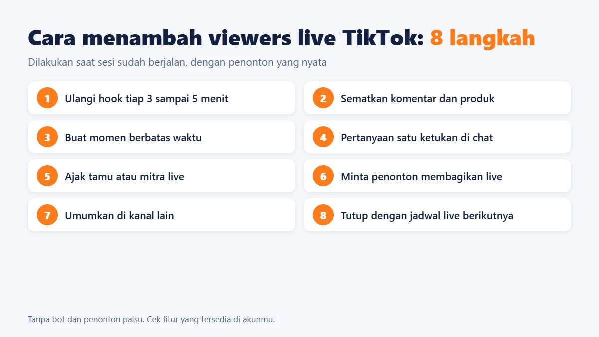 Infografik cara menambah viewers live TikTok dalam 8 langkah saat sesi berjalan